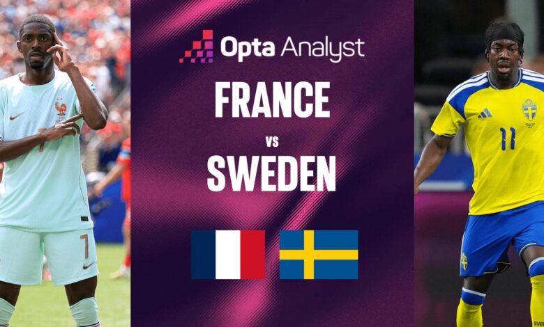France vs. Sweden