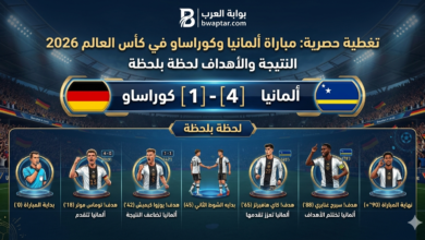 المانيا و كوراساو في كأس العالم