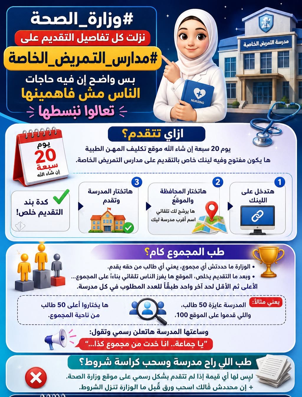 مدارس التمريض
