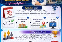 مدارس التمريض