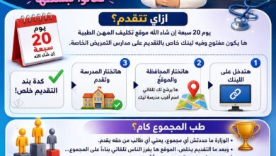 مدارس التمريض