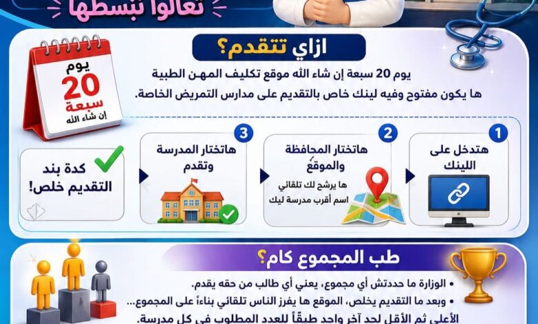 مدارس التمريض