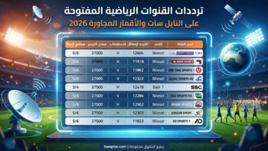 ترددات القنوات المفتوحة
