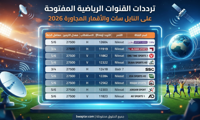 ترددات القنوات المفتوحة