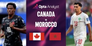 morocco-canada-2026
