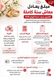 منحة الزواج
