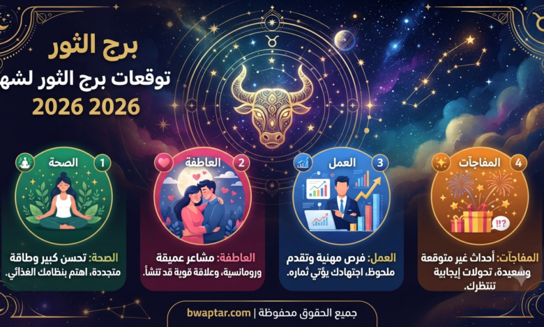 العمل والمفاجآت