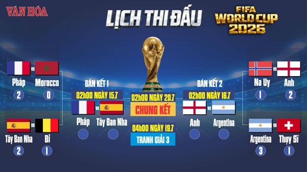 نصف النهائي من كأس الآسيان 2026