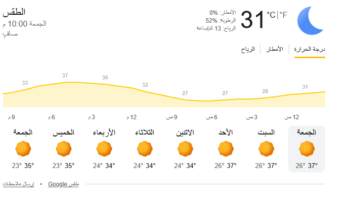 طقس 15 أغسطس 2026