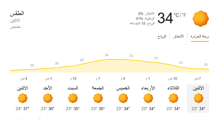 طقس 17 أغسطس 2026