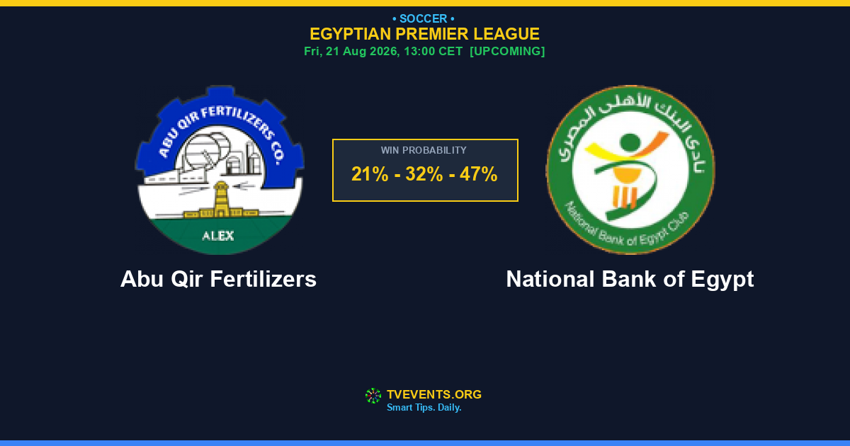 البنك الأهلي وأبو قير للاسمدة