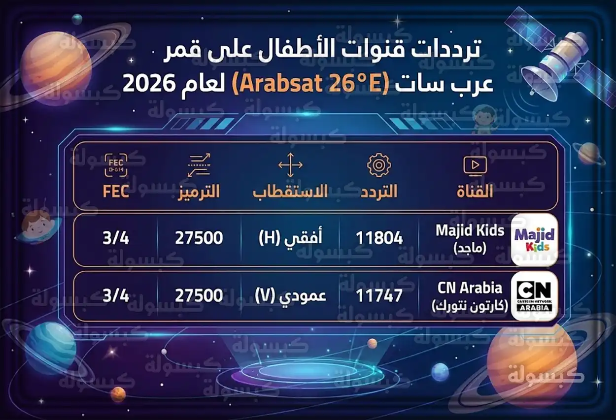 ترددات قنوات الأطفال 2026
