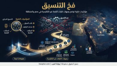 تنسيق 2026