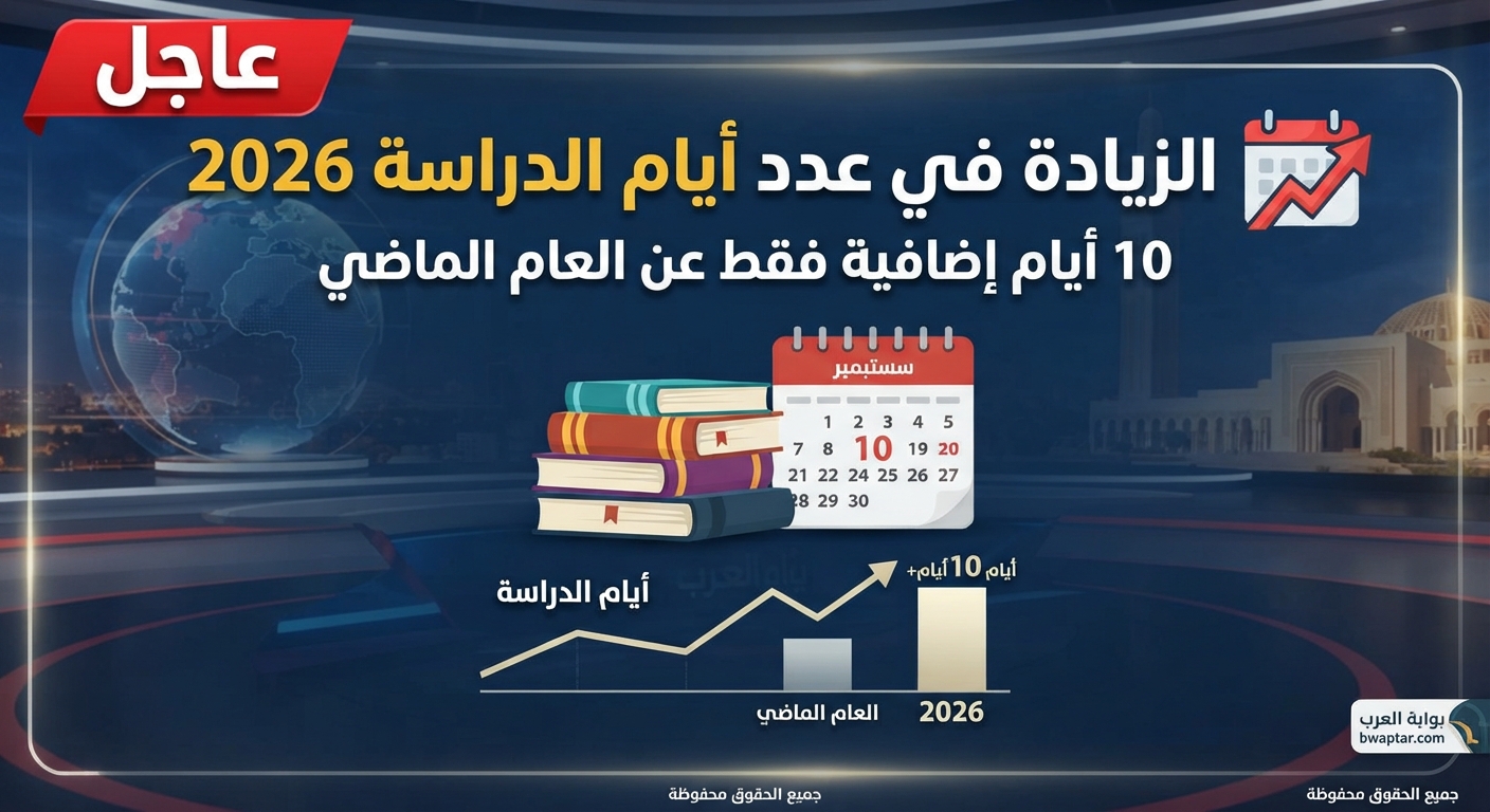 تعليم مصر