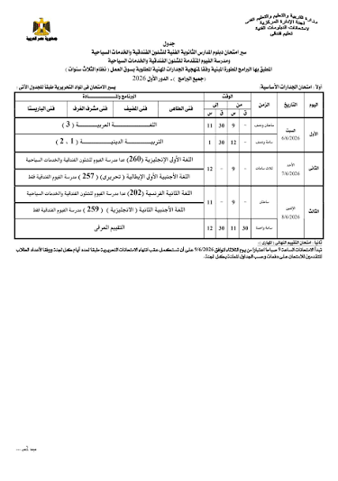 امتحانات الدبلوم الفني