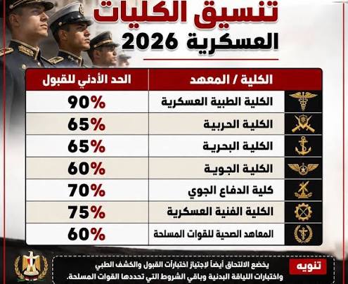 الفنية العسكرية 2026