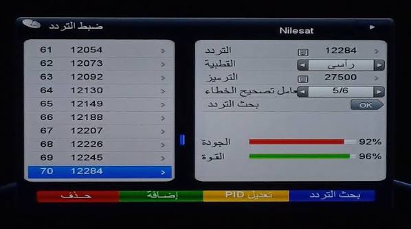 إشارة لقنوات