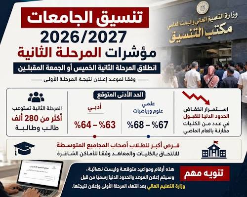 تسجيل رغبات الطلاب