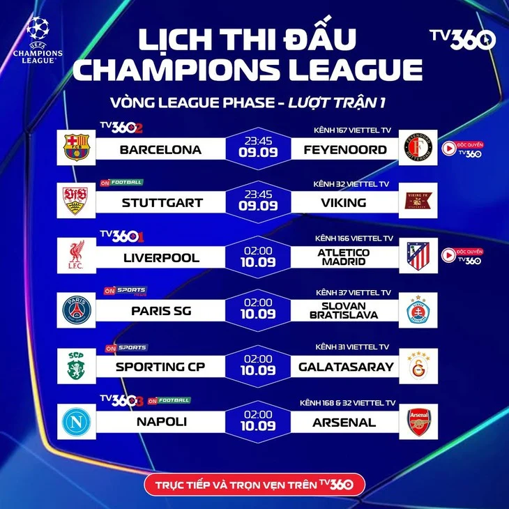 دوري أبطال أوروبا اليوم