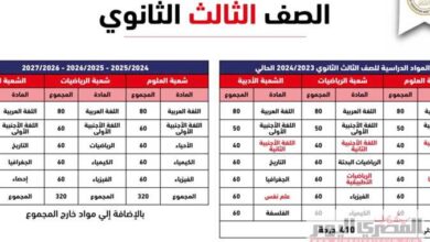 الثانوية العامة 2026-2027