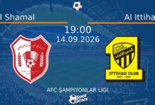 الشمال والاتحاد