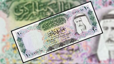 الدينار الكويتي