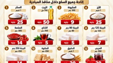 أسعار السلع المخفضة