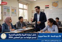 التقديم للعمل بالحصة 2026 - 50 جنيه للحصة و20 حصة اسبوعيا وزارة التربية والتعليم
