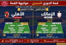 مفاجأة معتمد جمال تشكيل الزمالك أمام الأهلي 4-4-2 عدي الدباغ وحسام أشرف
