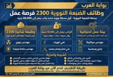مطلوب 2300 عامل - راتب 40 ألف