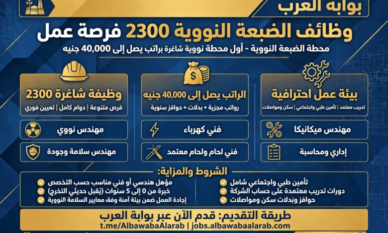 مطلوب 2300 عامل - راتب 40 ألف