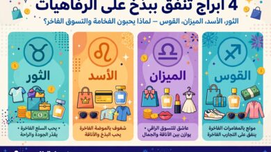 الأبراج التي تميل للإنفاق على الرفاهيات