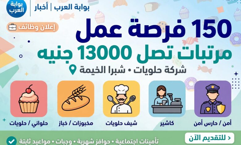 وظائف شركة الحلويات