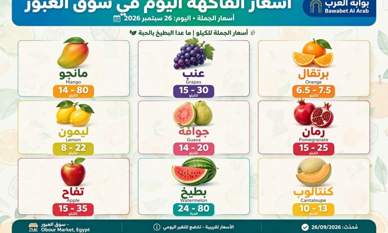 أسعار الفاكهة اليوم السبت 26 سبتمبر 2026