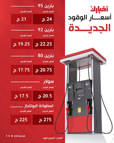 أسعار الوقود