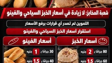 أسعار الخبز