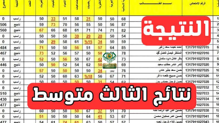 الاستعلام عن نتائج الثالث متوسط 2026