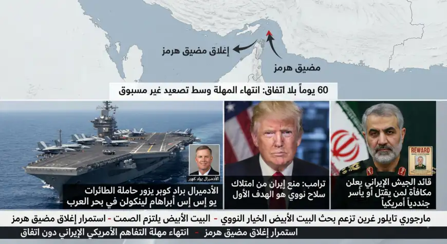 ترامب وإيران