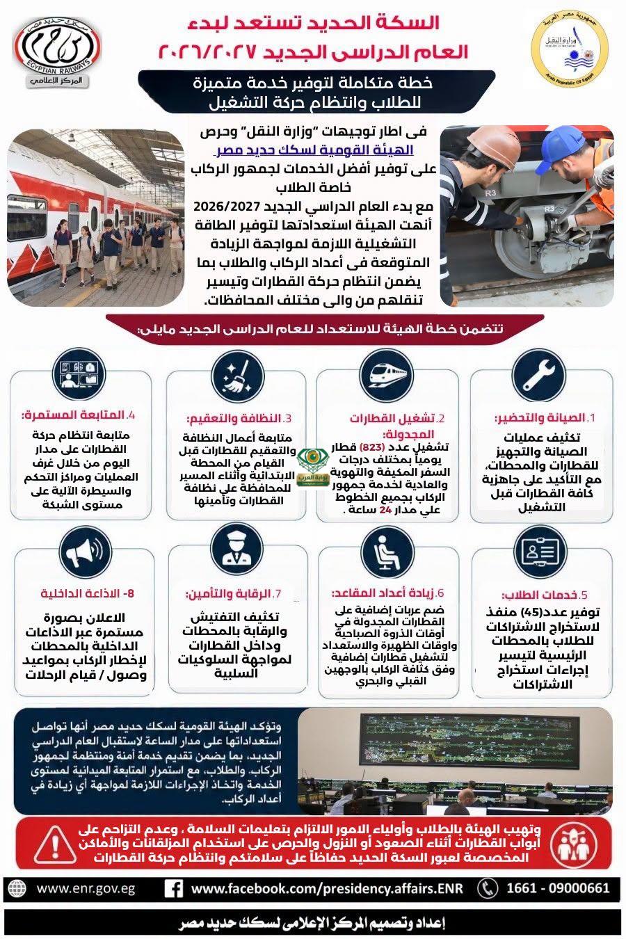 السكة الحديد