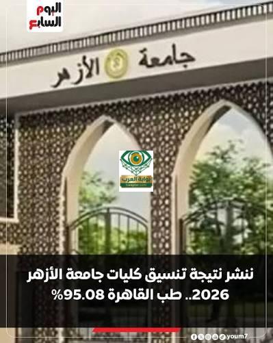 نتيجة تنسيق الأزهر 2026 كاملة
