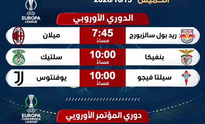 مباريات اليوم الخميس