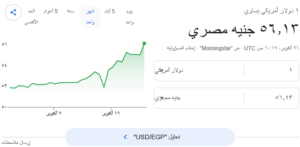 الدولار 21 أكتوبر 2026