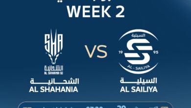 الشحانية ولوسيل
