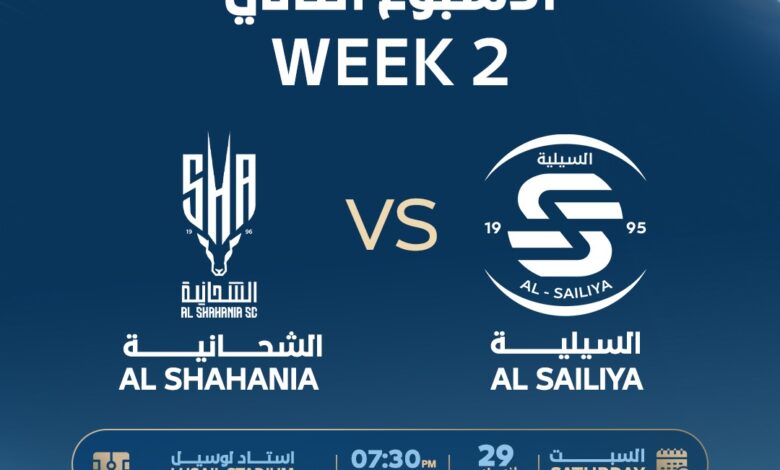 الشحانية ولوسيل