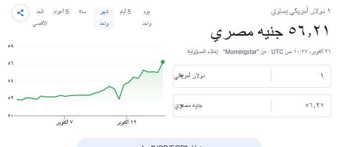 الدولار 21 أكتوبر 2026