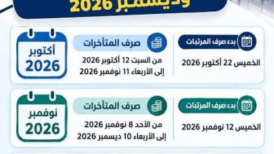صرف مرتبات