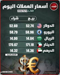 سعر الدولار اليوم الثلاثاء 13 أكتوبر