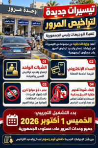 تراخيص التسيير والقيادة