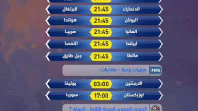 مواعيد مباريات اليوم الخميس 1 أكتوبر 2026 والقنوات الناقلة beIN SPORTS