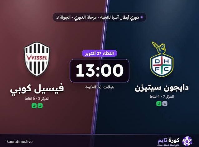 دايجيون سيتيزن وفيسيل كوبي